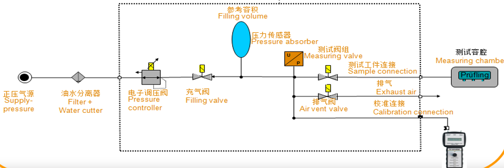 廣州卡輪自動(dòng)化裝備有限公司