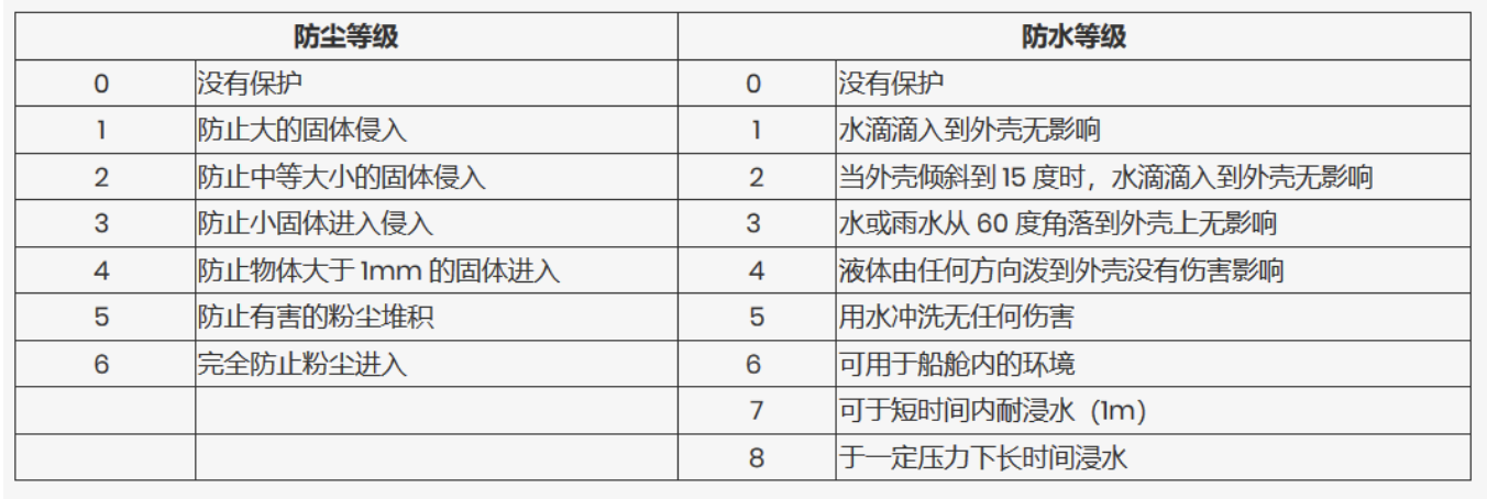 廣州卡輪自動(dòng)化裝備有限公司