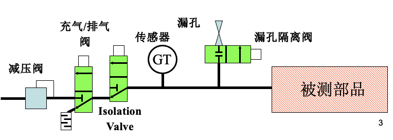 廣州卡輪自動化裝備有限公司