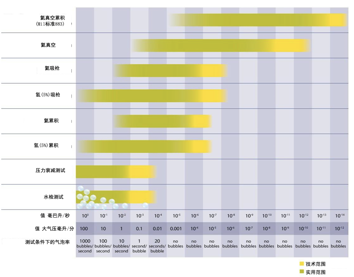 廣州卡輪自動(dòng)化裝備有限公司