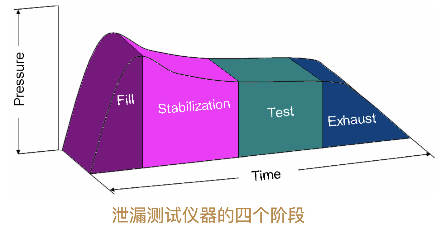 廣州卡輪自動化裝備有限公司