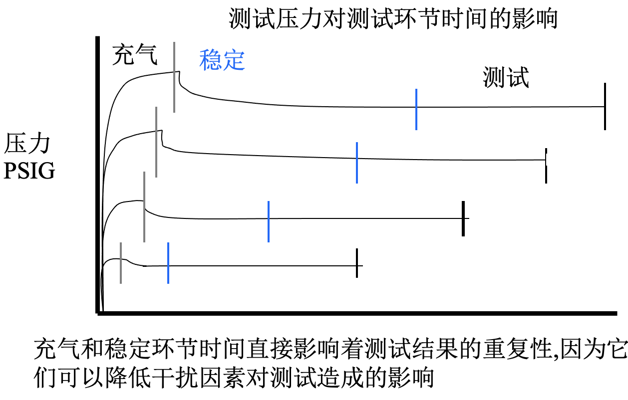 廣州卡輪自動化裝備有限公司
