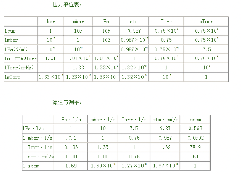 廣州卡輪自動化裝備有限公司