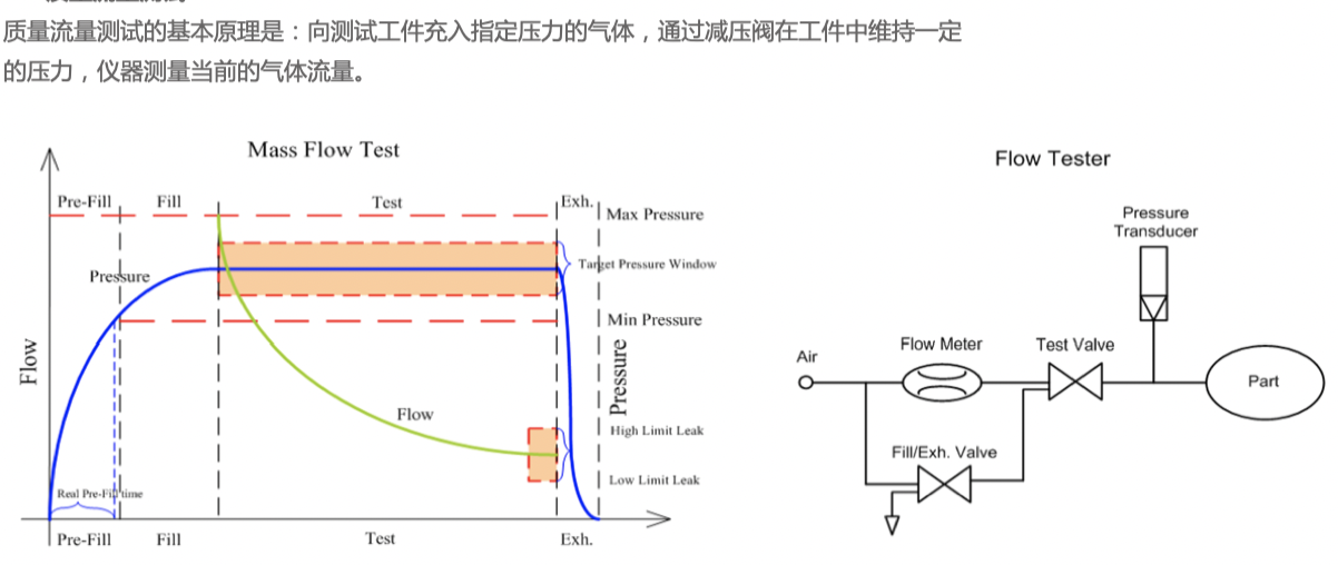 廣州卡輪自動化裝備有限公司