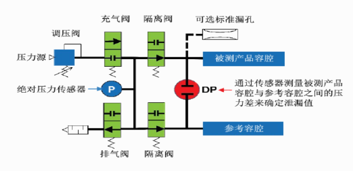 廣州卡輪自動化裝備有限公司