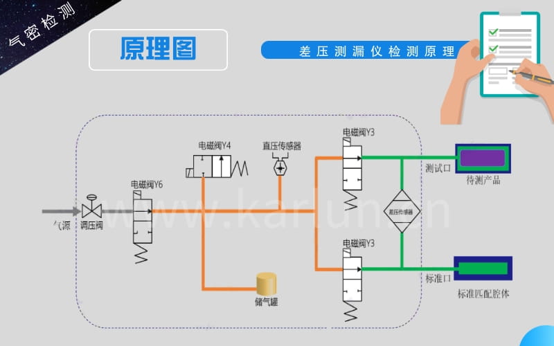 廣州卡輪自動(dòng)化裝備有限公司