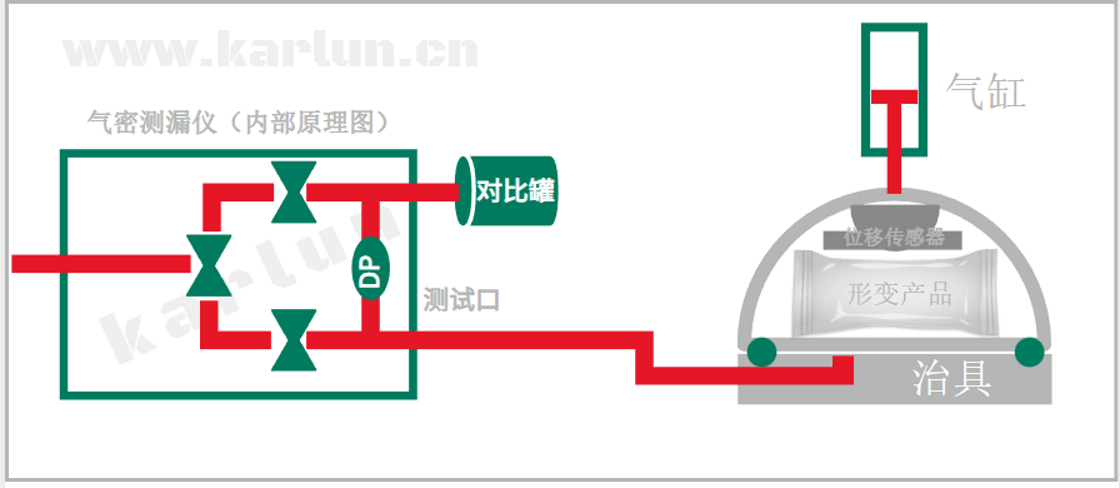 廣州卡輪自動(dòng)化裝備有限公司