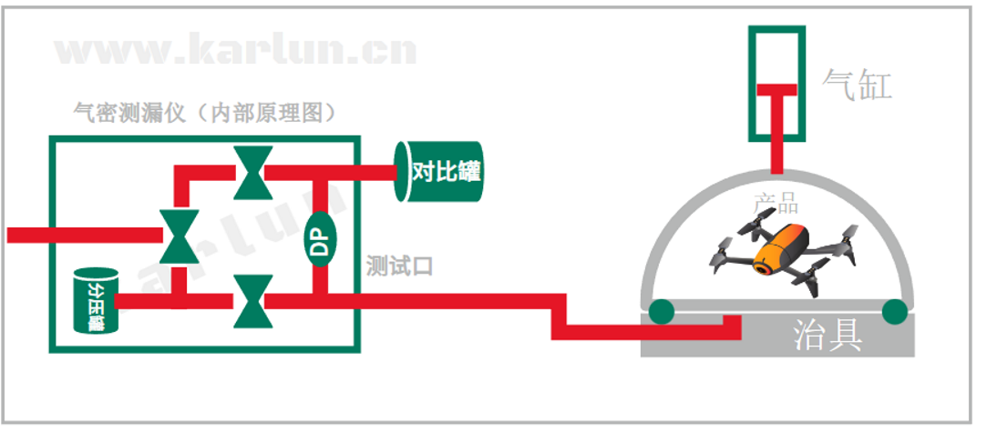 廣州卡輪自動(dòng)化裝備有限公司