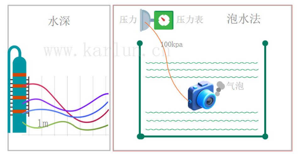 廣州卡輪自動(dòng)化裝備有限公司