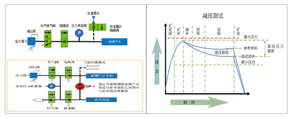廣州卡輪自動(dòng)化裝備有限公司
