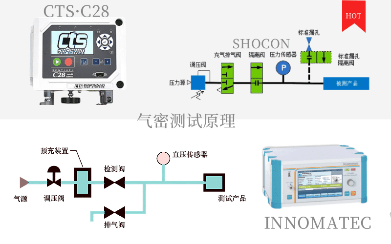 廣州卡輪自動化裝備有限公司