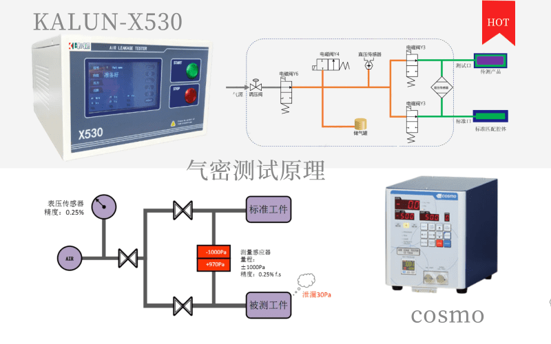 廣州卡輪自動化裝備有限公司
