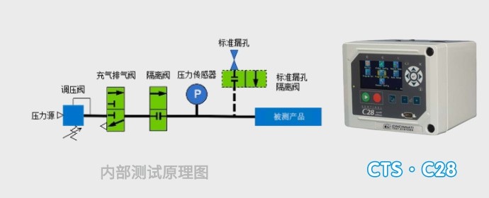 廣州卡輪自動化裝備有限公司