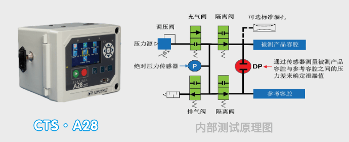 廣州卡輪自動化裝備有限公司