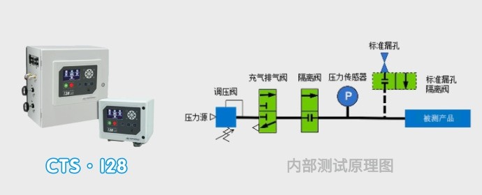 廣州卡輪自動(dòng)化裝備有限公司