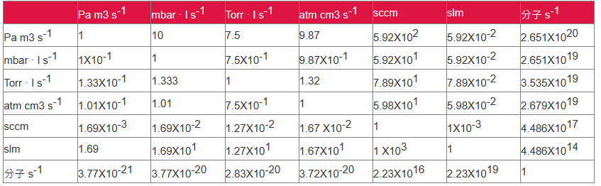 廣州卡輪自動化裝備有限公司